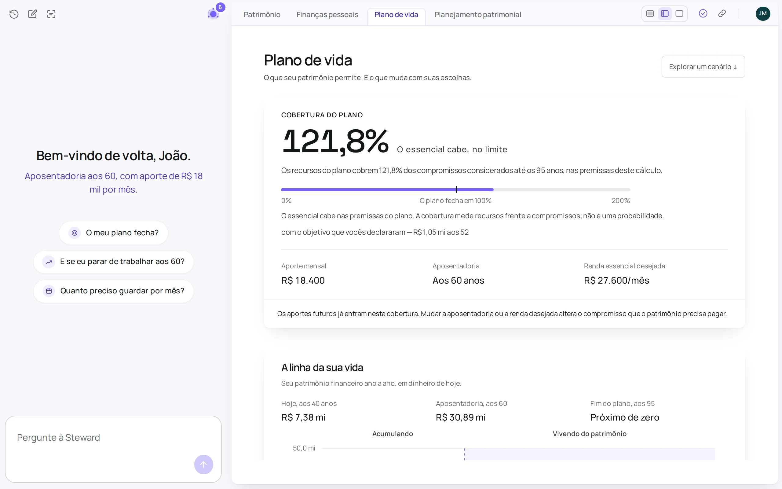 Aba Plano de vida do portal Steward: a cobertura do plano, com aporte mensal, idade de aposentadoria e renda essencial desejada, e a linha do patrimônio ao longo da vida, ao lado da conversa com a Steward.